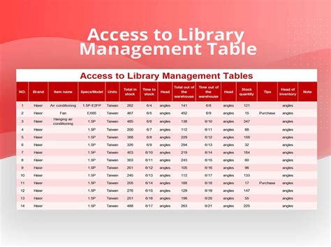 Excel Of Access To Library Management Tablesxlsx Wps Free Templates