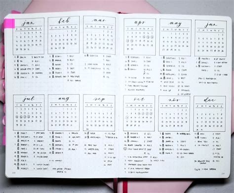 Bullet journal year calendar