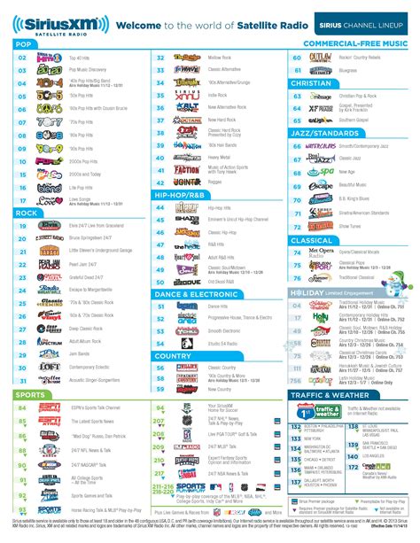 Sirius Xm Channel List Printable
