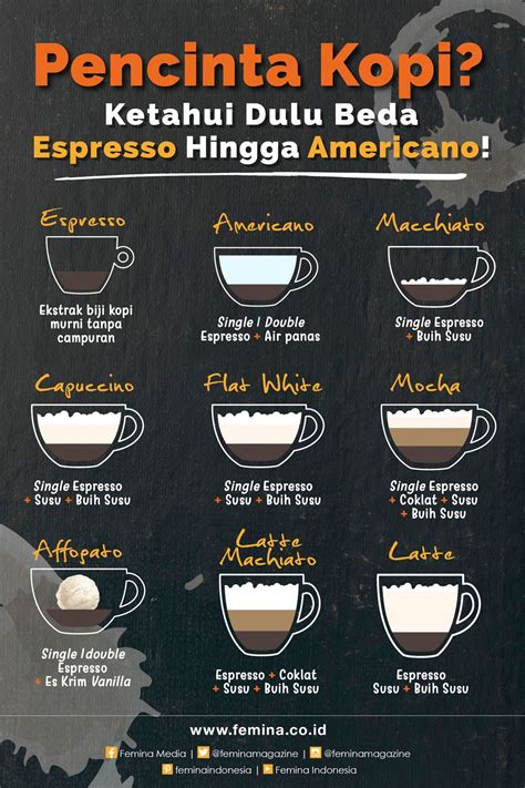 Coffee Latte Art, Coffee Type, I Love Coffee, Coffee Break, Coffee
