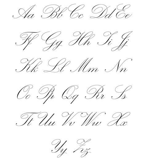 Spencerian Script Copperplate Calligraphy Calligraphy Fonts
