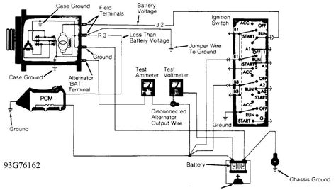 Fuse & circuit breaker i.d. 1992 Jeep Cherokee Fuse Diagram - 92 Cherokee Fuse Box Wiring Diagram User User Emilia Fise It ...