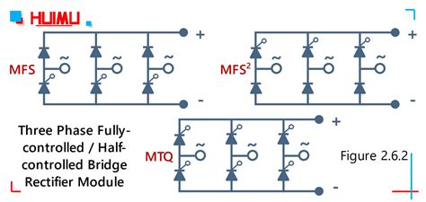 The three phase bridge rectifier with resistive load has significantly lower output voltage ripple and significantly better transformer utilisation than an unfiltered single phase bridge rectifier. Wiring MGR mager diode bridge rectifier and power thyristor module |HUIMULTD
