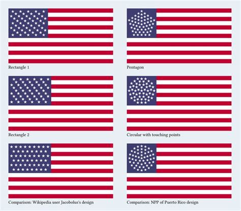 How Many Stars Does An American Flag Have Offers Save 52 Jlcatjgobmx