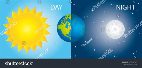 8896 Day And Night Globe Images Stock Photos And Vectors Shutterstock