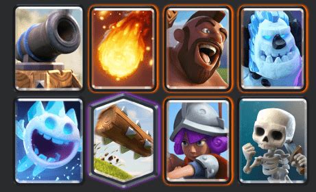 Best Hog cycle decks in Clash Royale | GamingonPhone