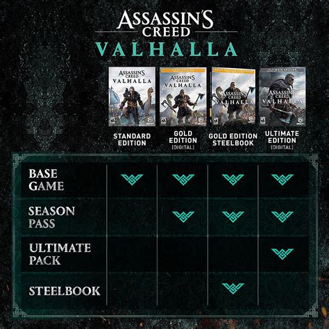 Assassin S Creed Valhalla Standard Edition Playstation Playstation