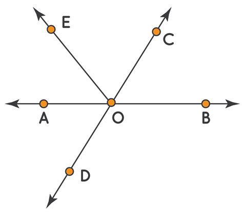 Adjacent What Is Adjacent Meaning Adjacent Angles Solved Examples