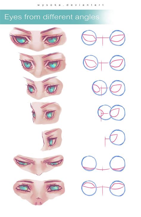 How To Draw Eyes In Angles By Wysoka On Deviantart Drawing Tutorial