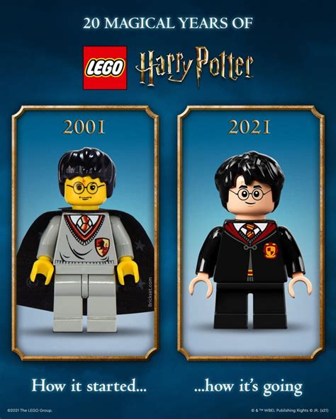 20 Years Of Harry Potter Minifigs Brickset