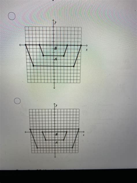 Which Graph Shows A Dilation