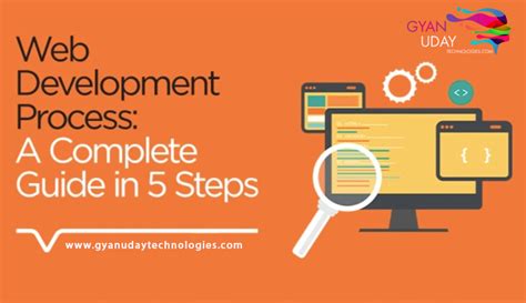 Web Development Process A Complete Guide In 5 Steps