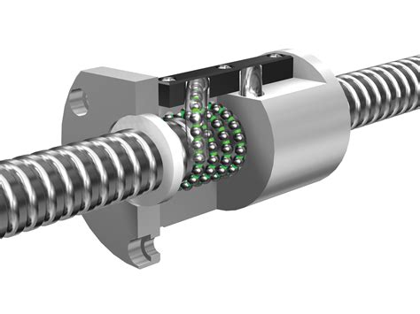 What Are Ballscrews Summary For Motion Engineers