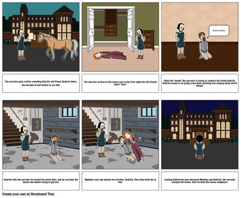 The House Of Usher Story Board Storyboard By D0b43b8e