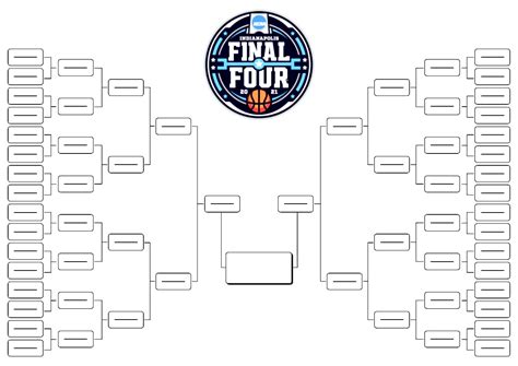 2022 March Madness Printable Bracket