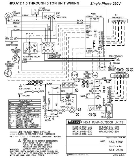 It's ground to the metal frame. Lennox Pulse Furnace Wiring Diagram