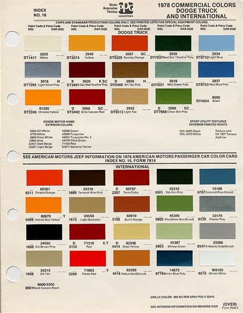 Maaco Paint Colors Maaco Car Color Chart Page My XXX Hot Girl