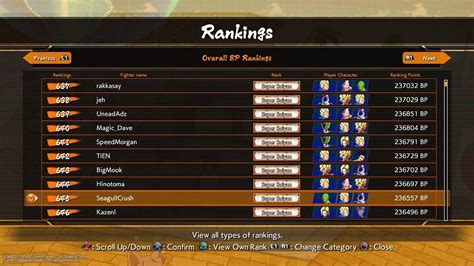 6.how much does each arcade mode give on each different ranking say i win hyperbolic time chamber (hard) on a rank how much zeni do i earn? Dragon ball fighterz online ranks.