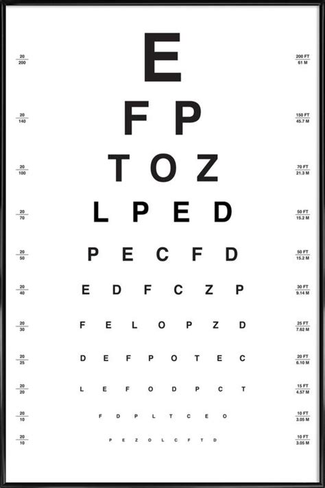 Eye Chart Plakat I Standardramme Juniqe