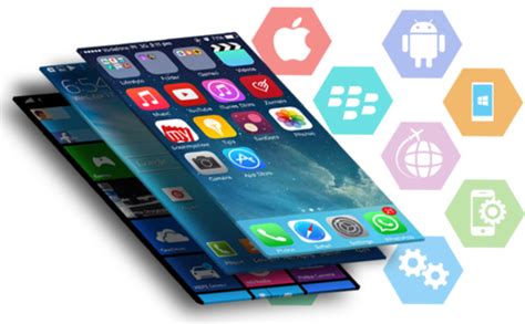 Mobile Application Development, Smartphone Application Development, Cell Phone Application ...