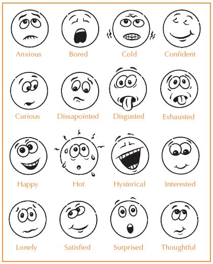 Feelings Activities On Pinterest Feelings Chart