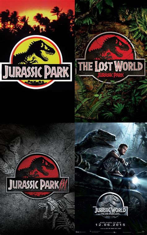 101 điều Mà Bạn Cần Biết Trước Khi Xem Jurassic World 2 Thế Giới