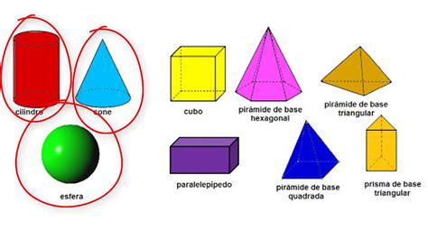 Os Solidos Geometricos Sao Elementos Tridimensionais Formados Por Poligonos