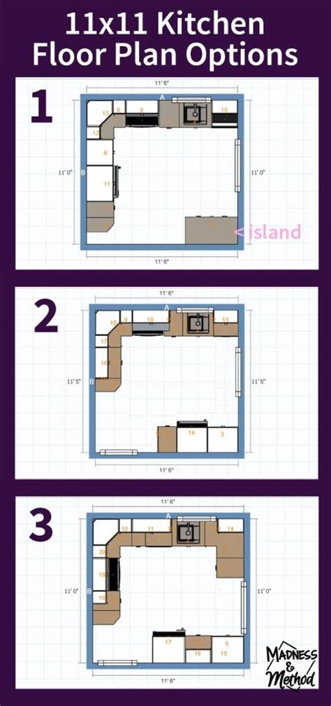 Potential Kitchen Floor Plan Options Madness And Method