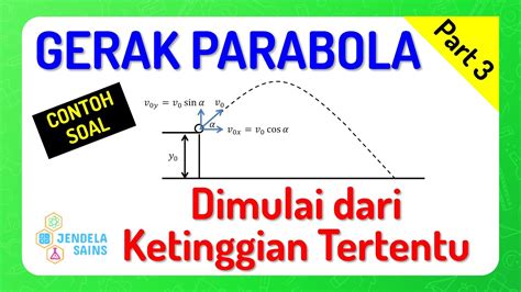 gerak parabola fisika kelas 10 part 3 contoh soal gerak parabola dimulai dari ketinggian
