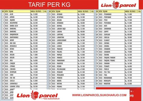 Scopri ricette, idee per la casa, consigli di stile e altre idee da provare. Promo - Lion Parcel Sukoharjo | WA 088221199911 - Lion ...