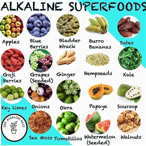 It's claimed to rejuvenate your cells by eliminating toxic waste through alkalizing your blood. Banana smoothie with blender | Recipe in 2020 | Alkaline ...