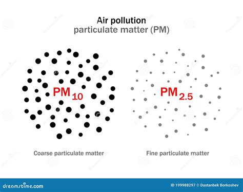 Airpollution stock illustration. Illustration of fine - 199988297