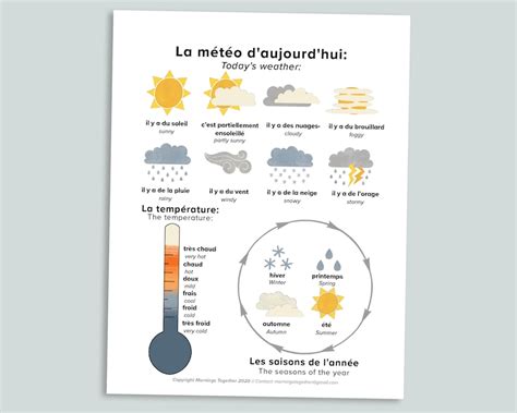 French And English Weather Printable Bundle Homeschool Kids Etsy