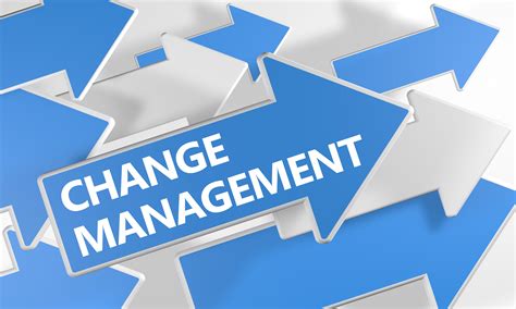 Cornerstones of effective organisational change management