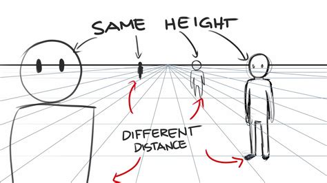 Quick Tip For Drawing In Perspective Youtube