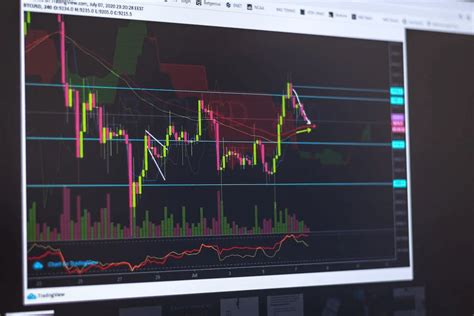 3 Ways To Use The Fractal Breakout Strategy Bamsbung Algorithmic Trading