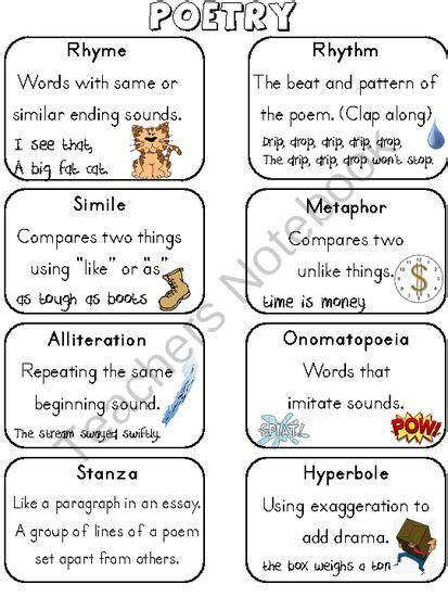 Poem and recitation are synonymous, and they have mutual synonyms. 192 best Poetry images on Pinterest | Student centered resources, Student-centered resources and ...