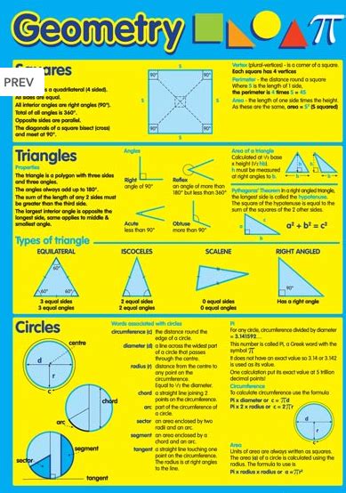 Geometry Maths Educational Poster Chart Education Math Teaching Math