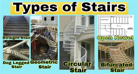 Steel (assumed unless specified otherwise) galvanized steel (actually zinc plated steel) aluminum stainless steel (brushed finish) bright metals brass, copper. Types of Stairs Used in Building Construction | Types of Staircases