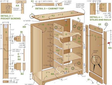 Build Your Own Garage Cabinets