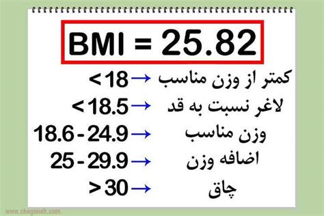 چگونه شاخص حجم بدن BMI را محاسبه کنیم چگونه چگونه بهتر زندگی کنیم