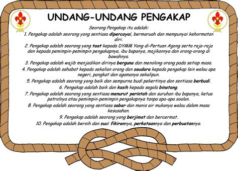 Apabila disebutkan perkataan 'fitnah', kebanyakan daripada masyarakat malaysia khasnya mereka yang beragama islam pasti akan terbayangkan dakwaan atau tuduhan yang dilakukan kepada seseorang, tanpa bukti berlandaskan kepada prinsip agama islam itu sendiri. Pengakap Lahad Datu: Persetiaan dan Undang2