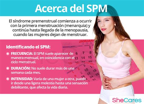 Síndrome premenstrual SPM SheCares