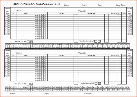 soccer stats spreadsheet template  basketball stat sheet