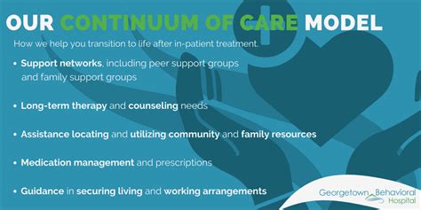 Continuum Of Care For Mental Health A Key To Ongoing Recovery