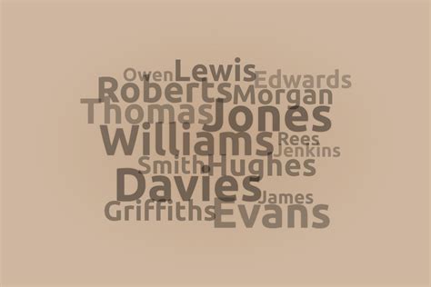 Welsh Last Names And Meanings Familyeducation