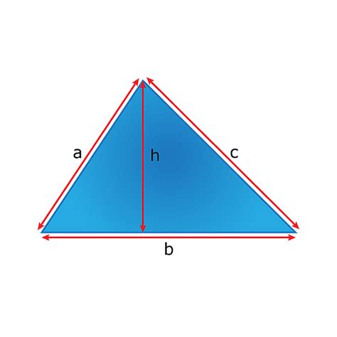 If we know the length of three sides of a triangle then we can calculate the area of a triangle using heron's formula. Perimeter & Surface Area Formulas: 2 Dimensional Shapes