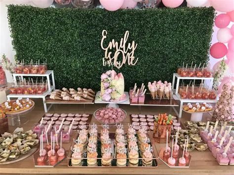 Top 6 1st birthday dessert table ideas 2022