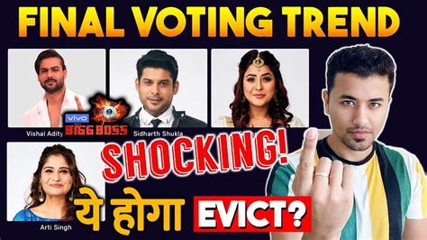 Being a reality show tamilians are very much concerned in. Bigg Boss 13 | FINAL VOTING TREND | Who Will Be EVICTED ...