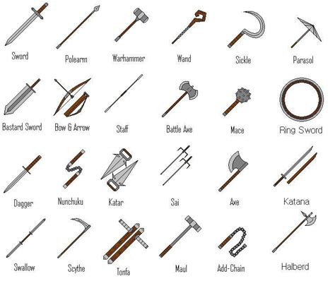 All The Medieval Weaponsok Thats Not True But Its A Lot Of Them